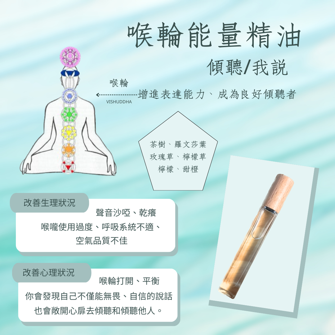 喉輪保養滾珠精油10ml