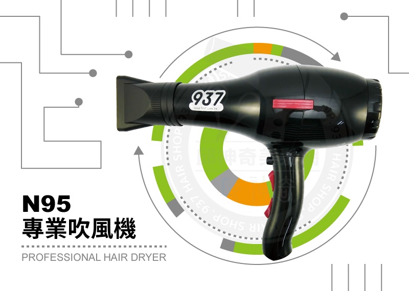 邱神奇專屬推薦吹風機