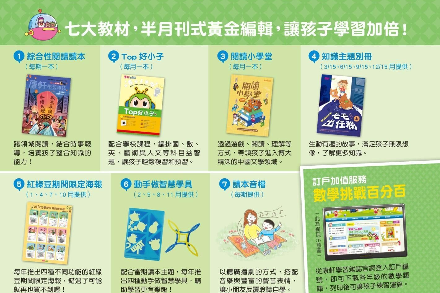 初階版【新品代購】請於備註裡註明期數