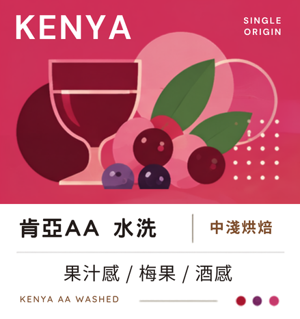 肯亞 | 穆蘭卡・水洗・中烘焙