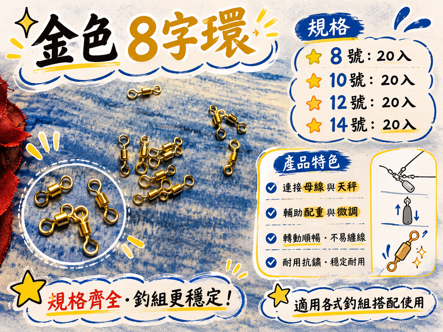 八字環
