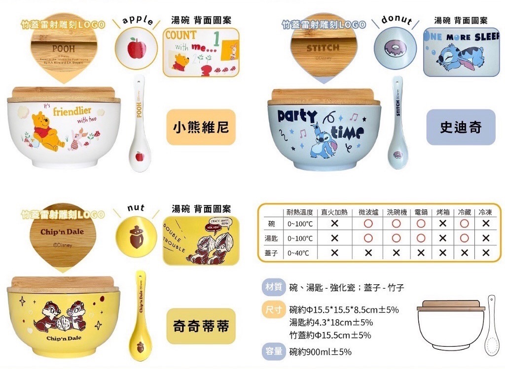 迪士尼湯碗900ml