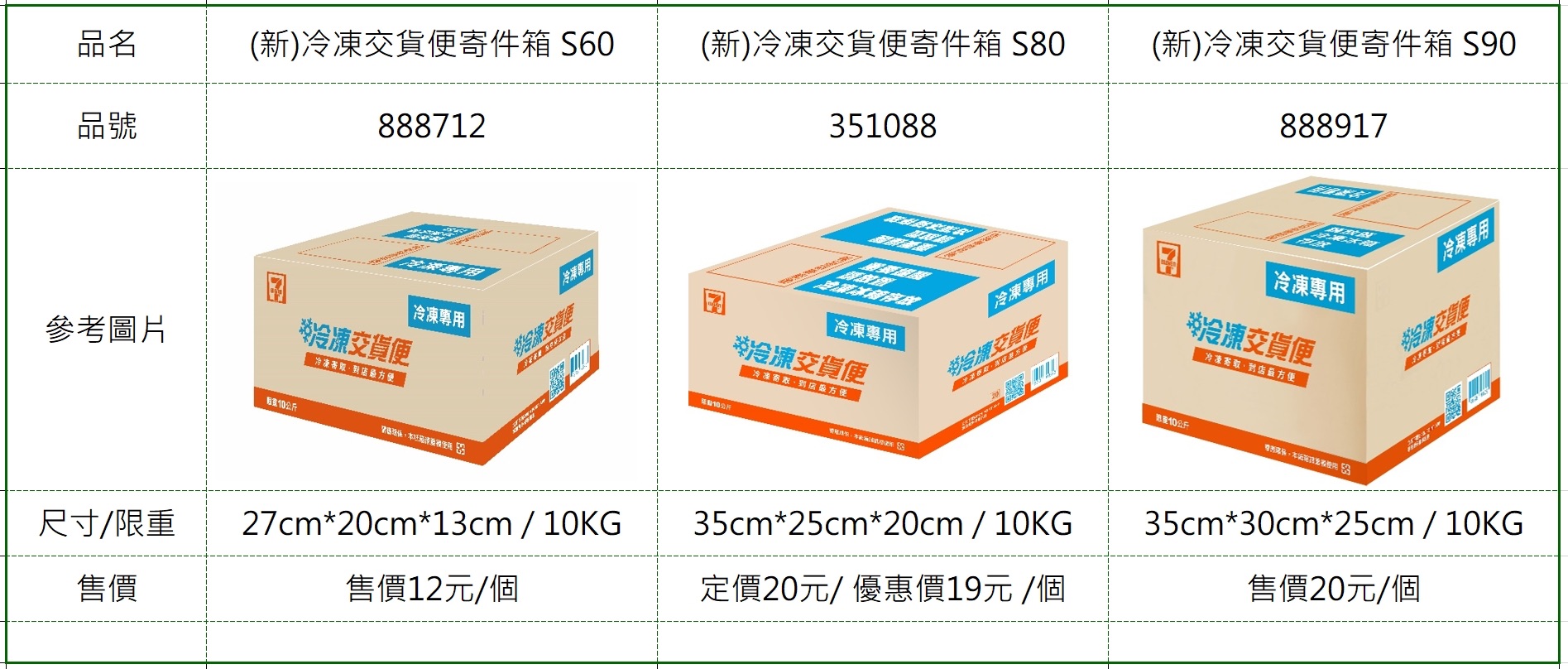 冷凍賣貨便專用紙箱