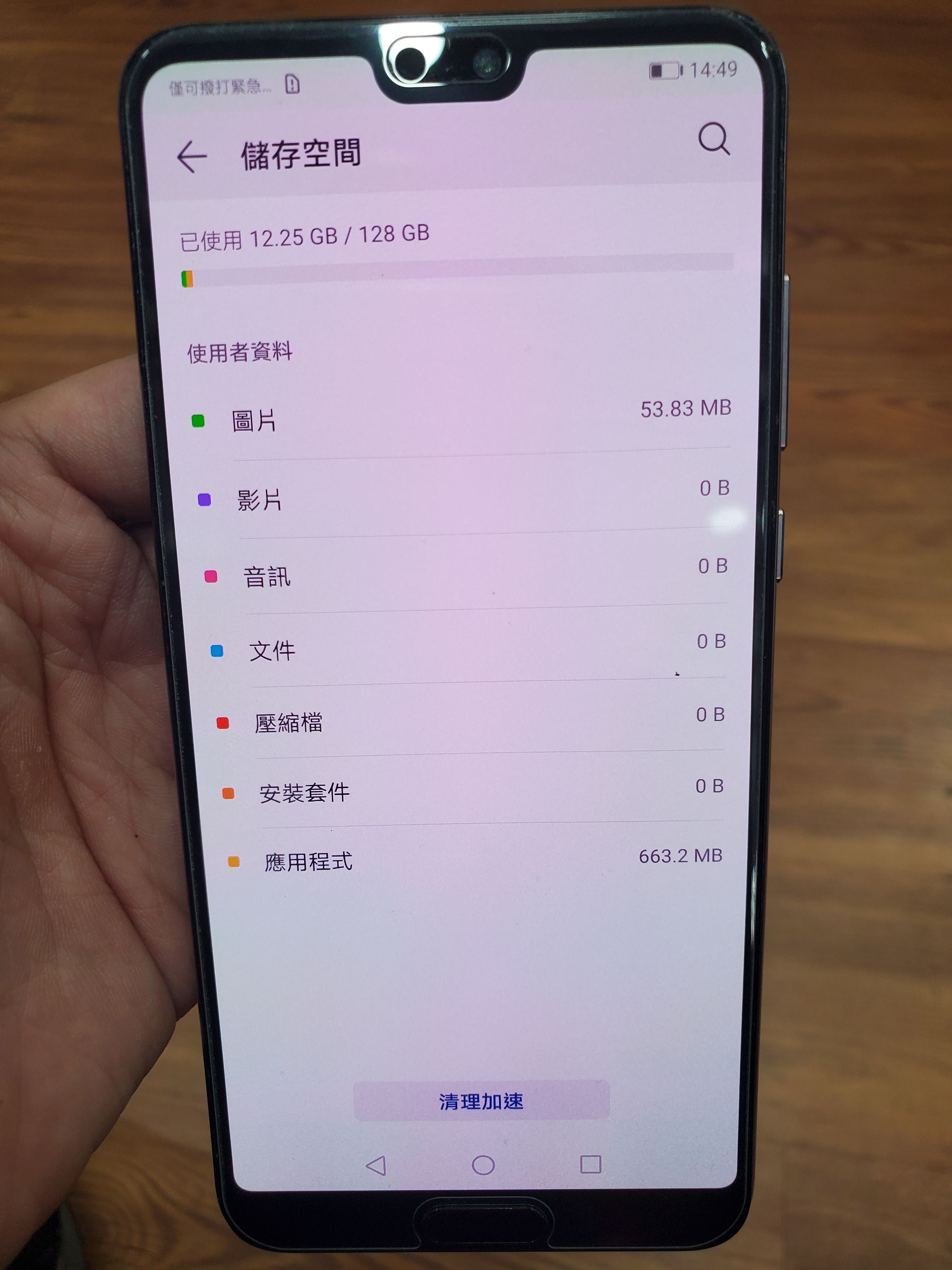 【販售中古機】Huawei P20 pro 容量6+128G 安卓9