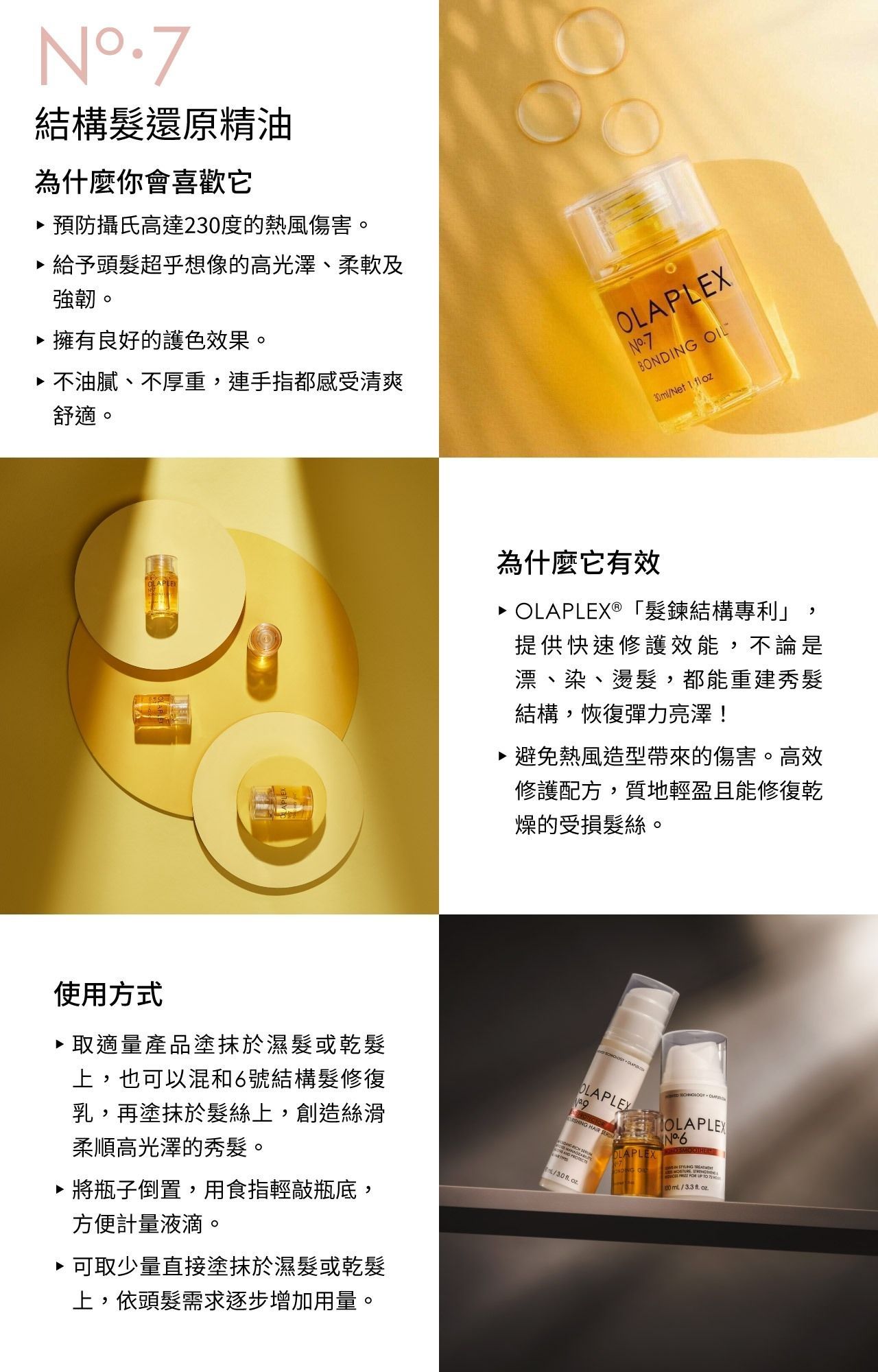 OLAPLEX 歐啦7號結構還原精油30ml