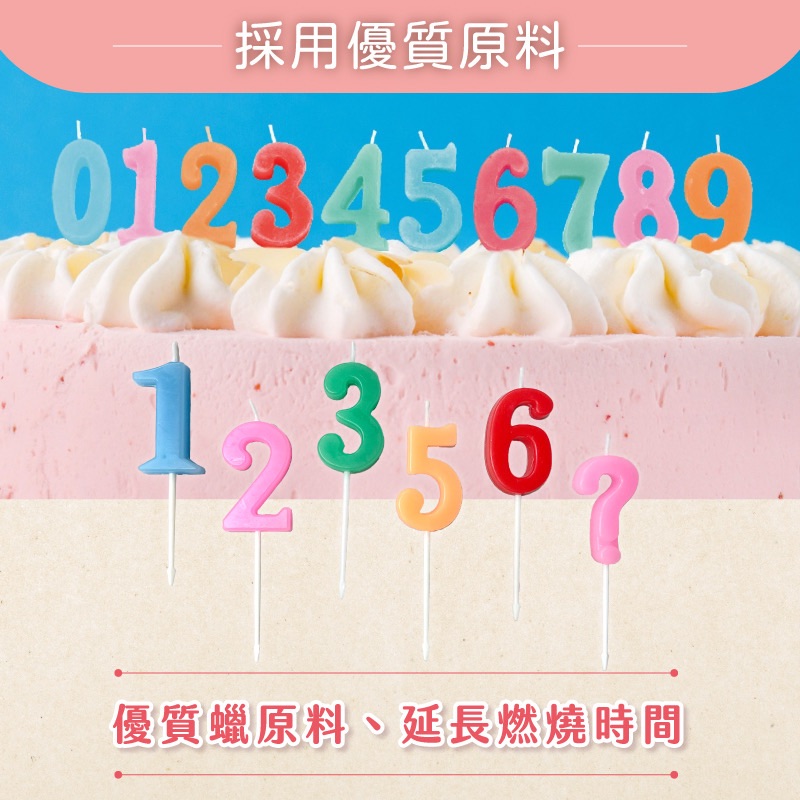 🕯️數字蠟燭🕯️