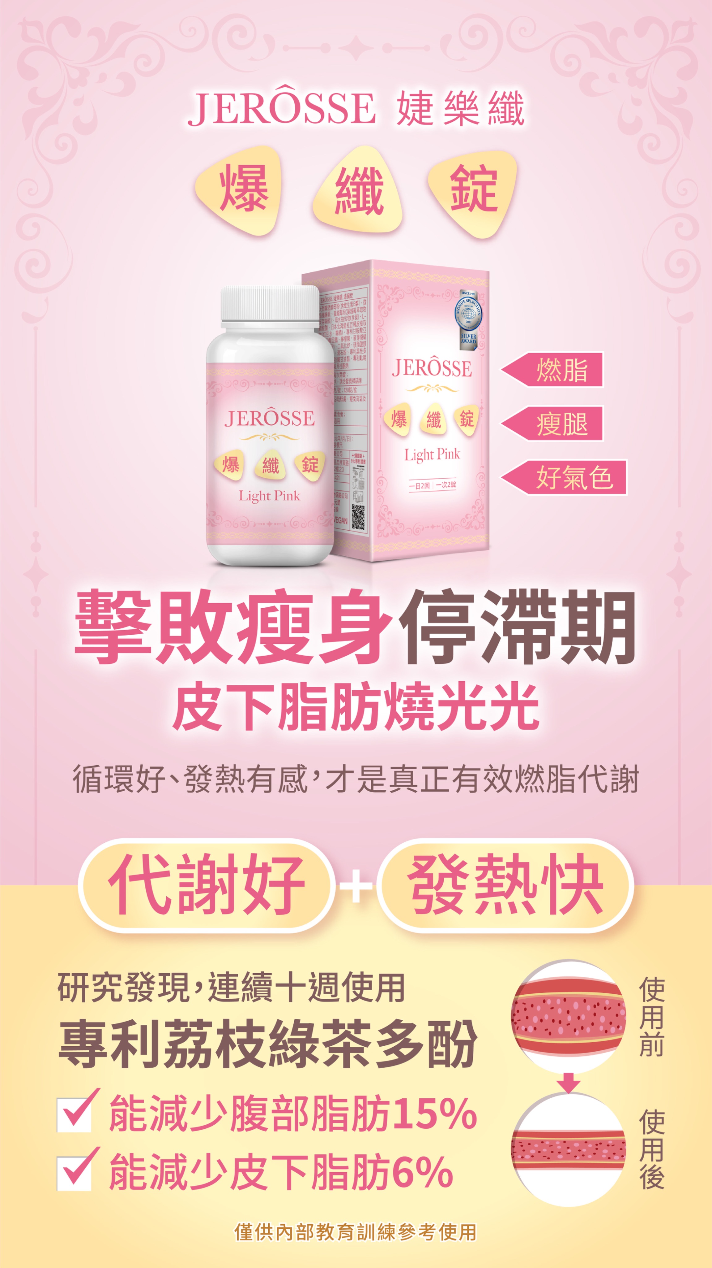身體除濕機-小粉（全方位B群、綜合營養品、改善經痛、下半身水腫問題）