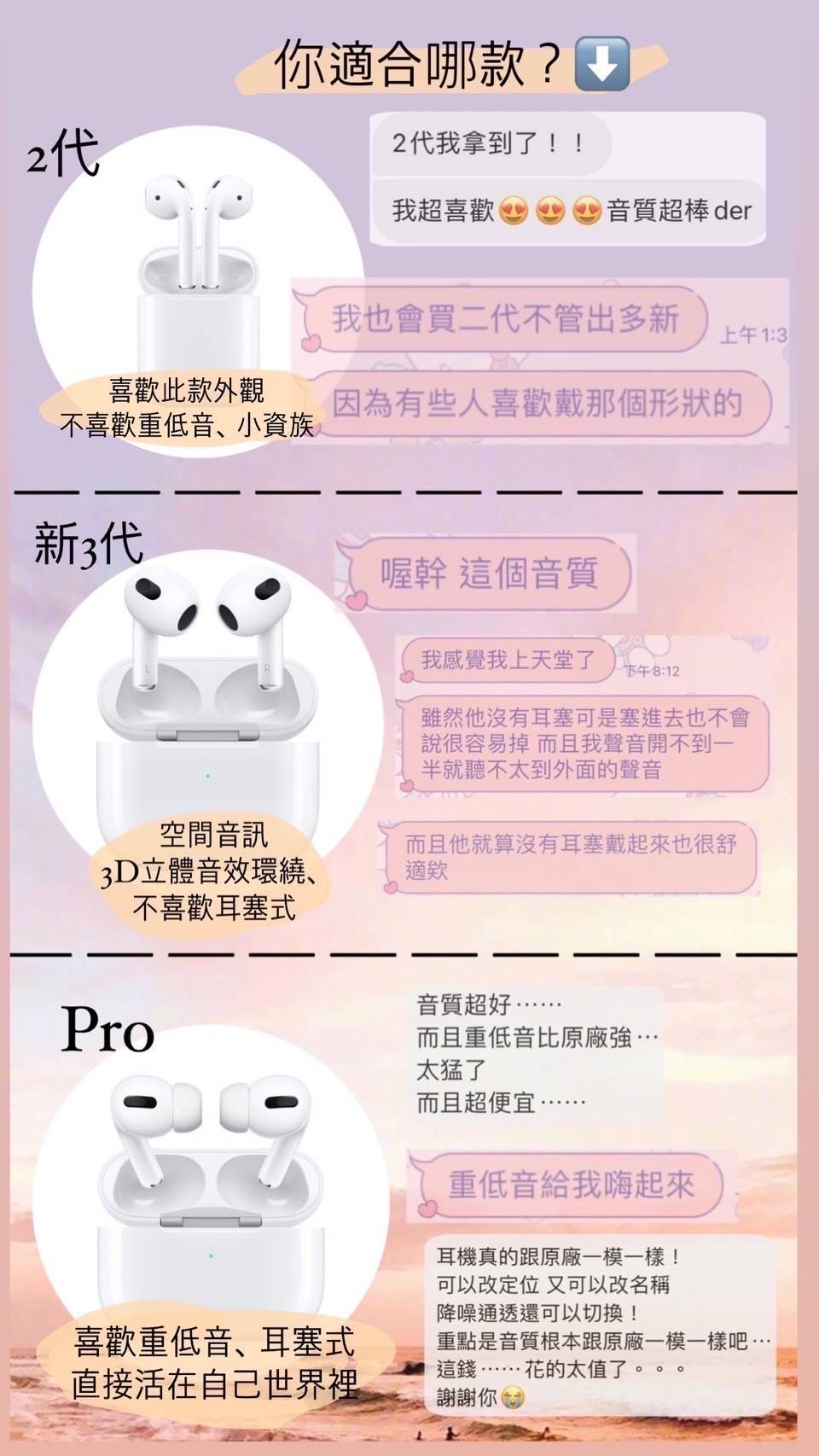 副廠 耳機🍎