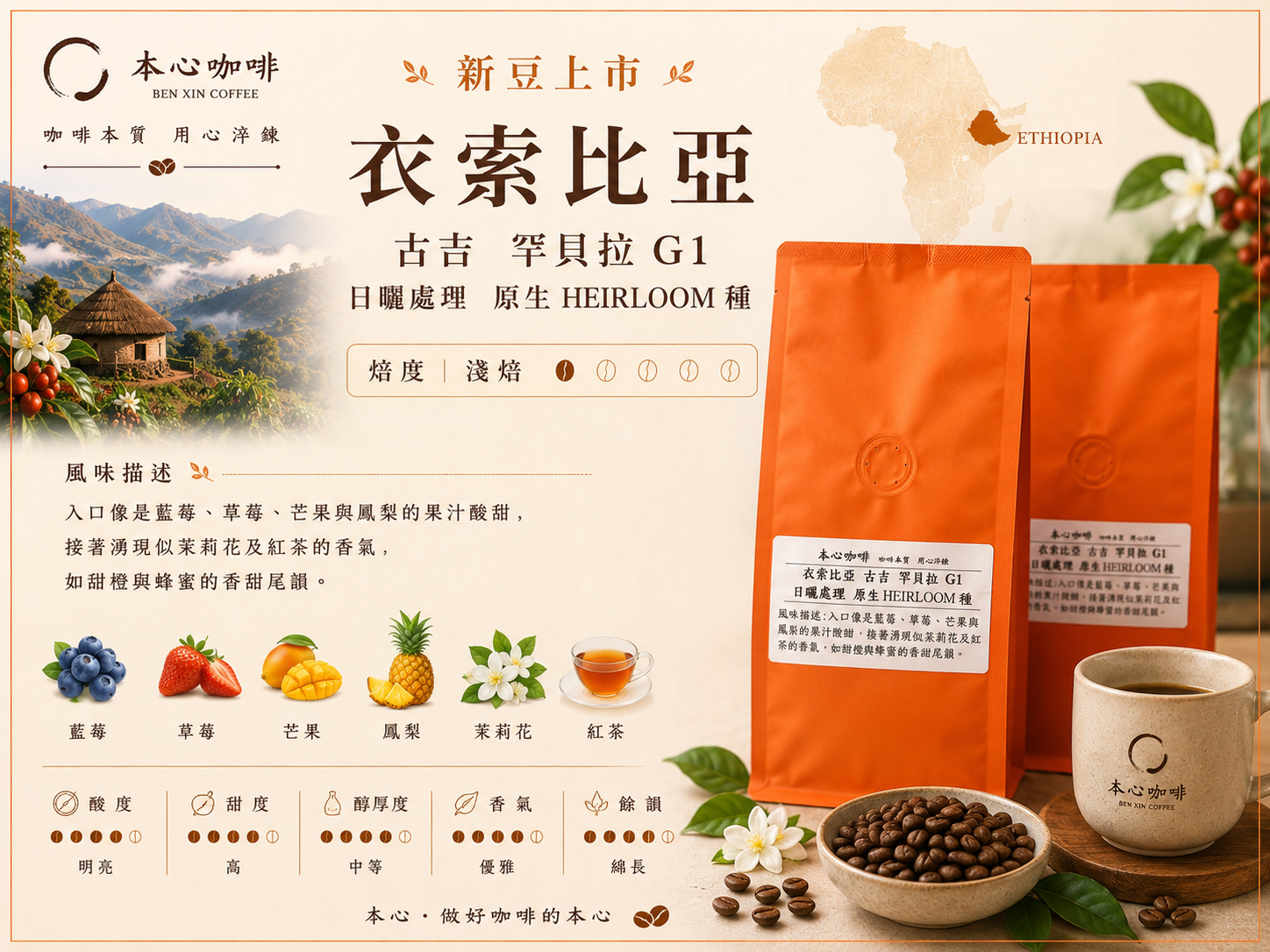 🌟🌟衣索比亞 古吉 罕貝拉 GI 日曬處理 原生HEIRLOOM種