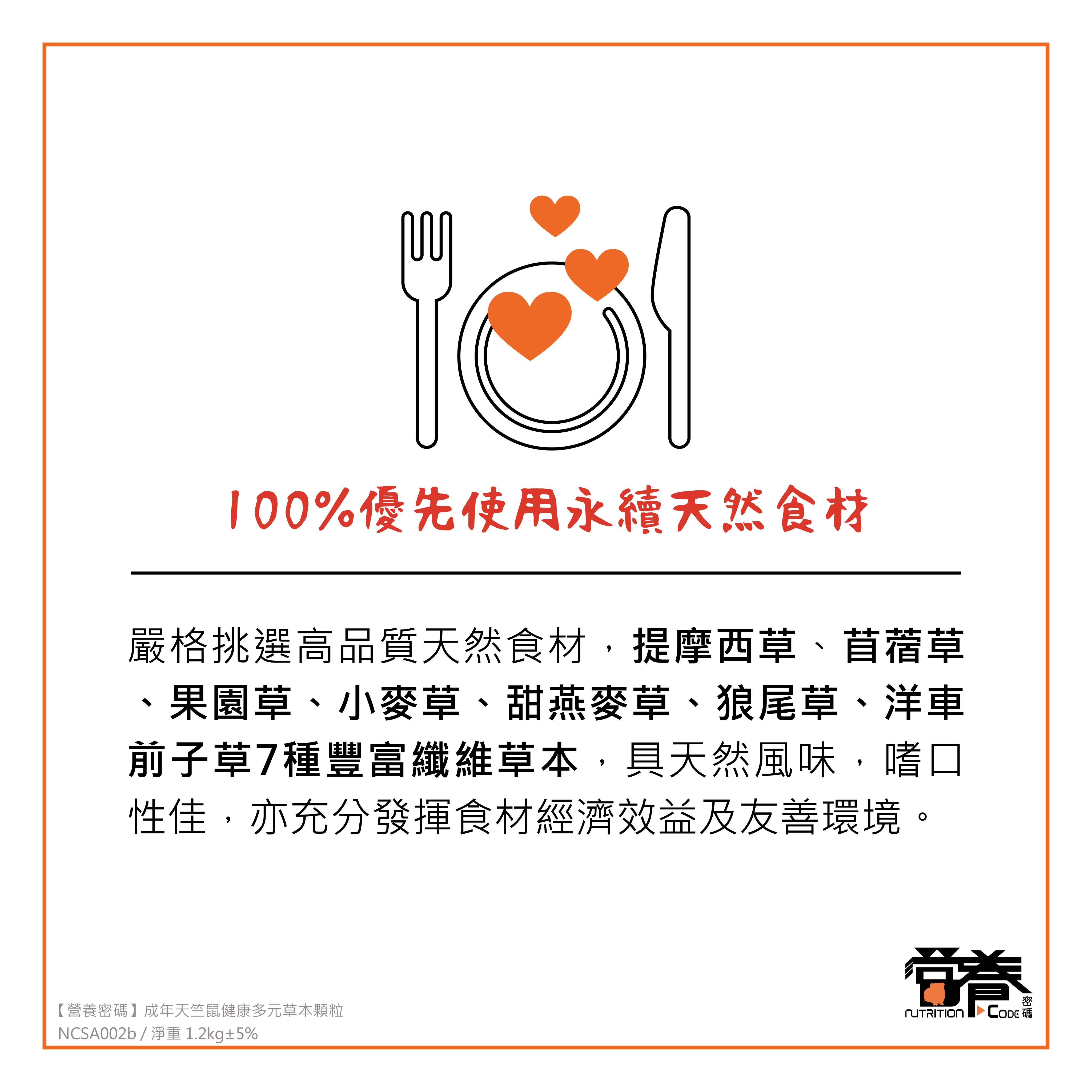 【營養密碼】成年天竺鼠健康多元草本顆粒500G