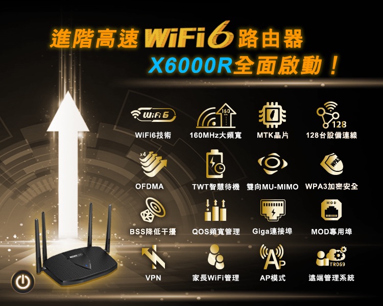 TOTOLINK WiFi6無線路由器