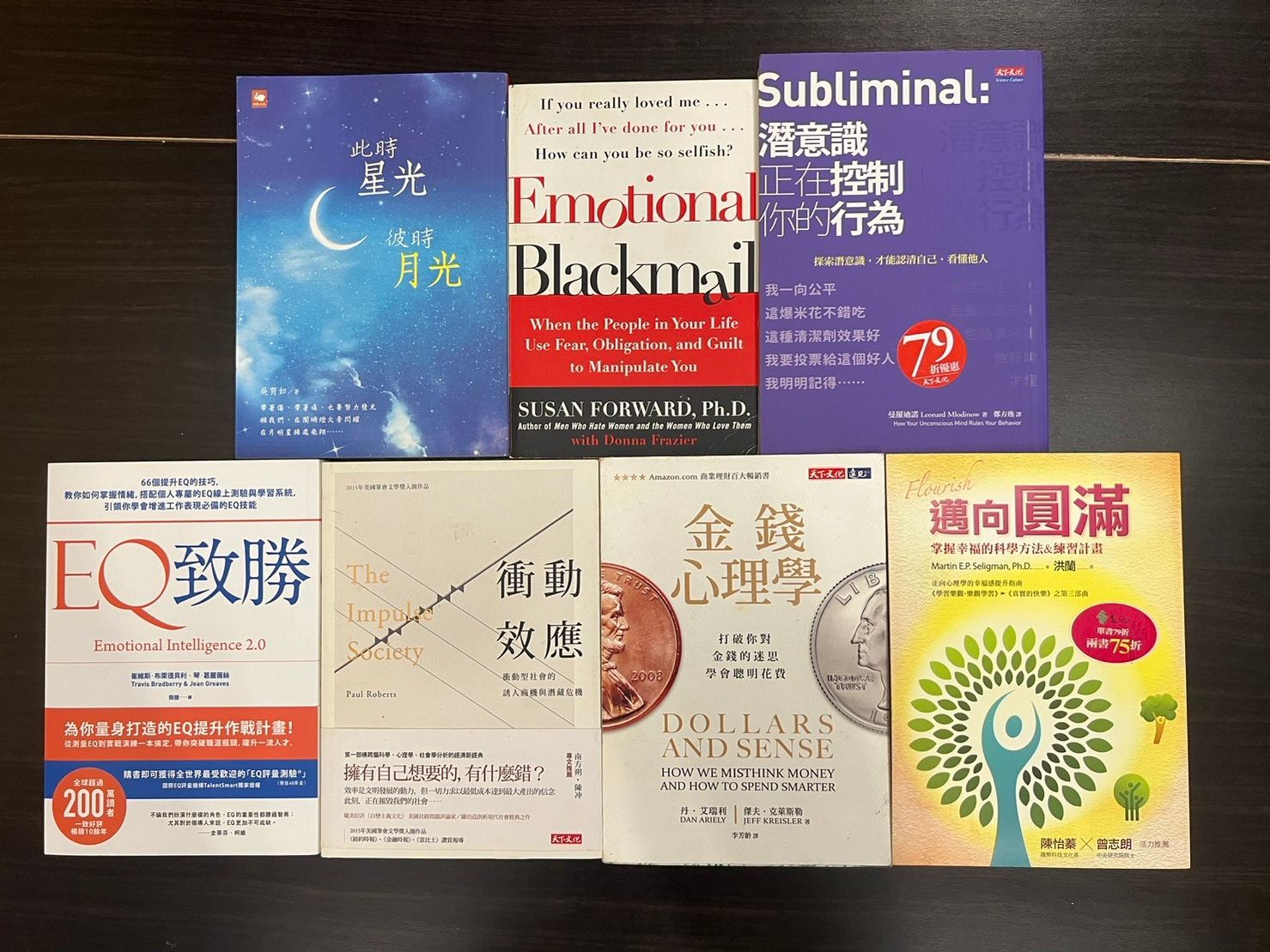 1.心理類：情緒、傳記、行為、經濟、人格、教育、金錢、快樂（點擊照片觀看更多）