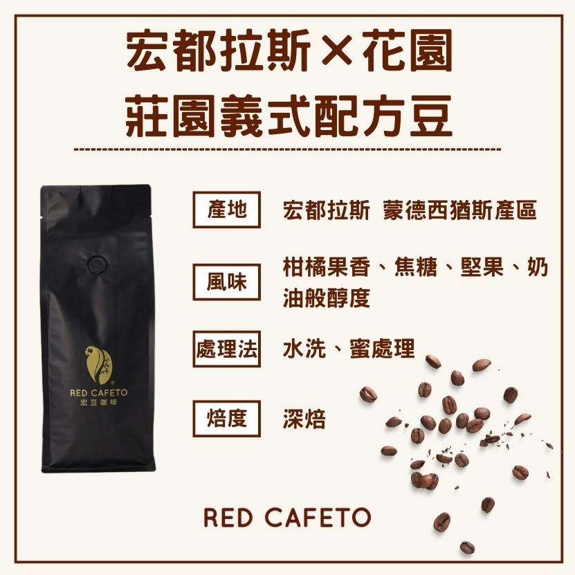 宏都拉斯×花園|莊園義式配方豆 （一磅）