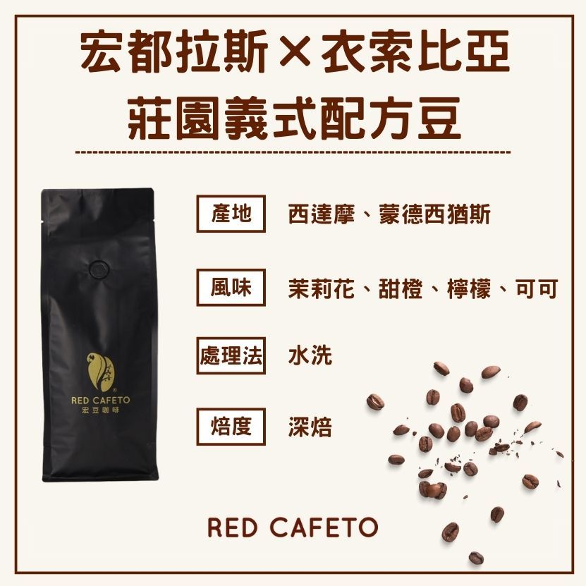 宏都拉斯×衣索比亞|莊園義式配方豆 （一磅）