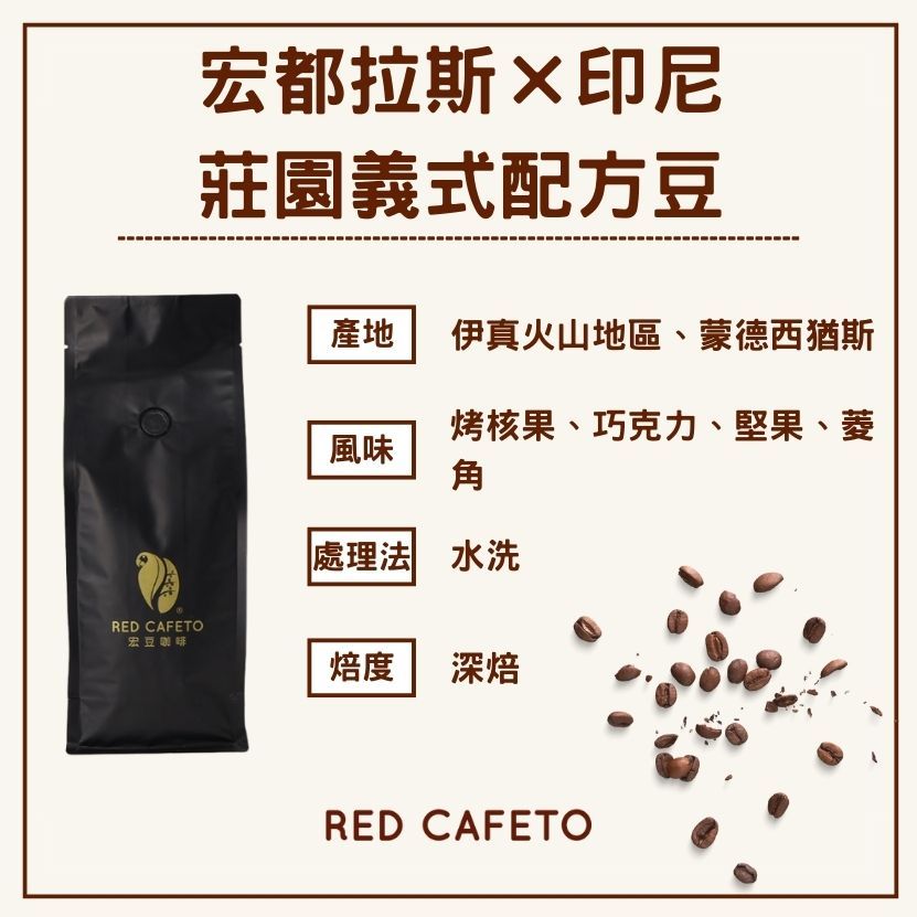宏都拉斯×印尼|莊園義式配方豆 （一磅）