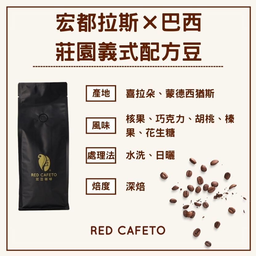宏都拉斯×巴西|莊園義式配方豆 （一磅）