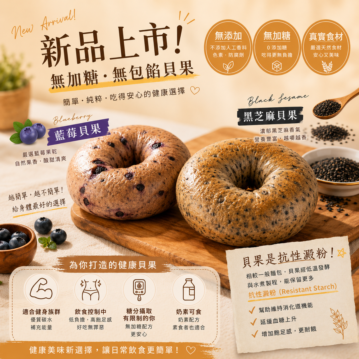 ｜新品上市｜ 完全無加糖 貝果 無包餡料