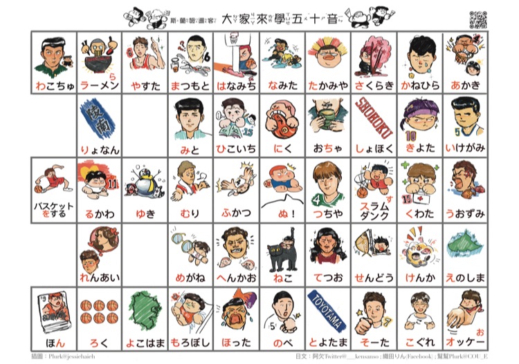 兒童五十音海報