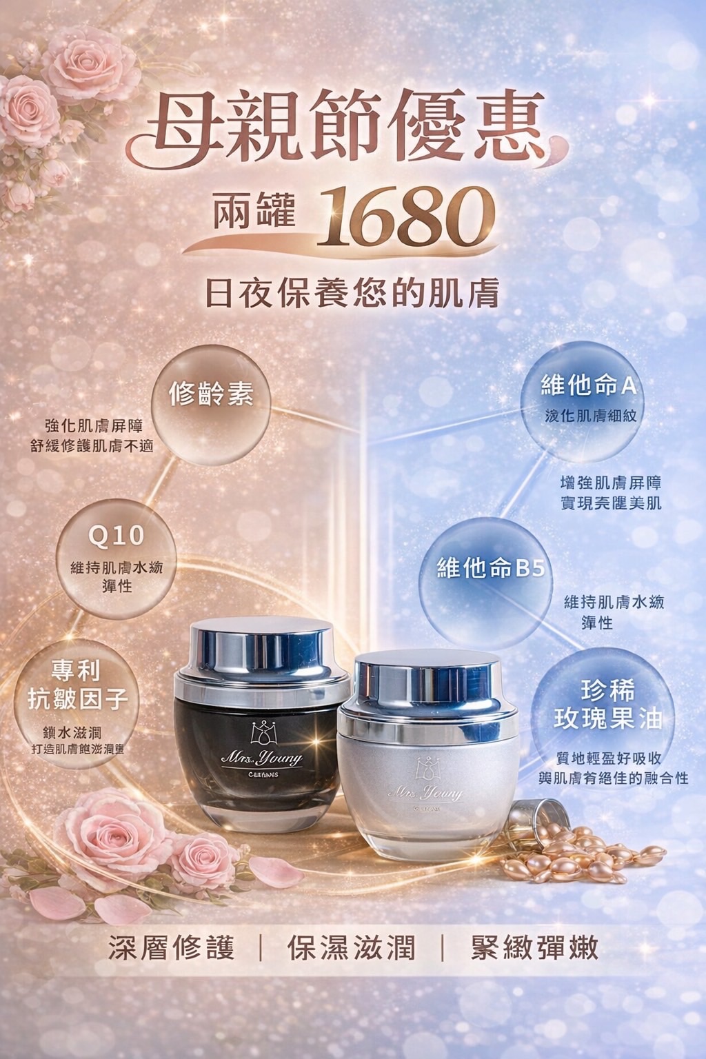 母親節套組 白天晚上都能照顧到您的肌膚 $1680