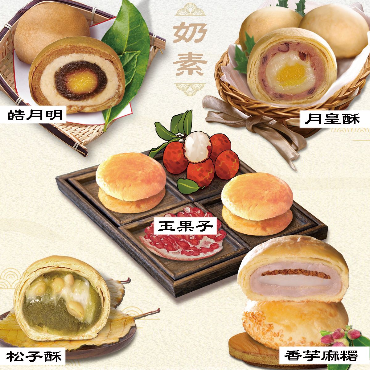 月餅試吃箱-奶素口味