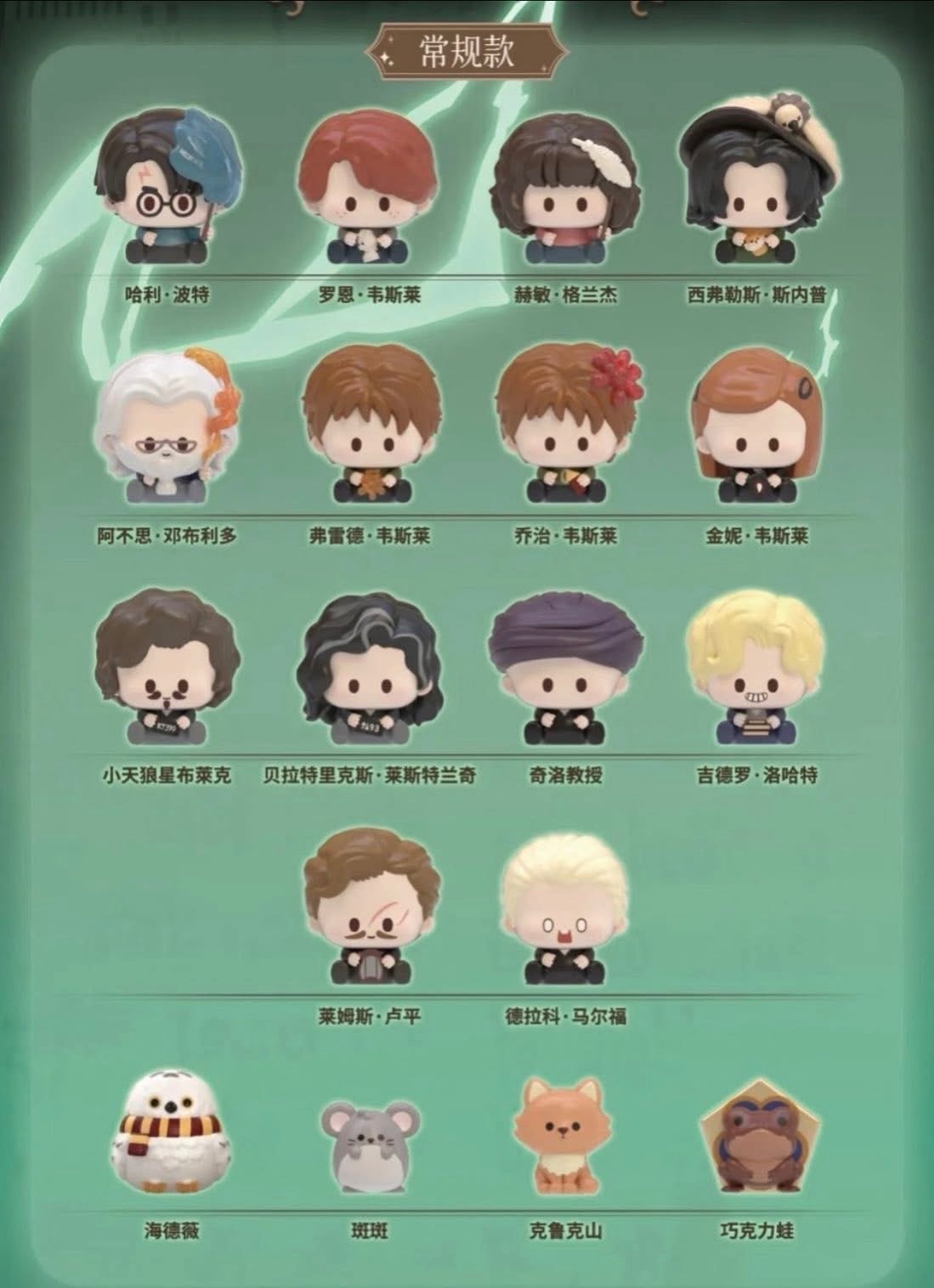 迷你盲袋第二彈