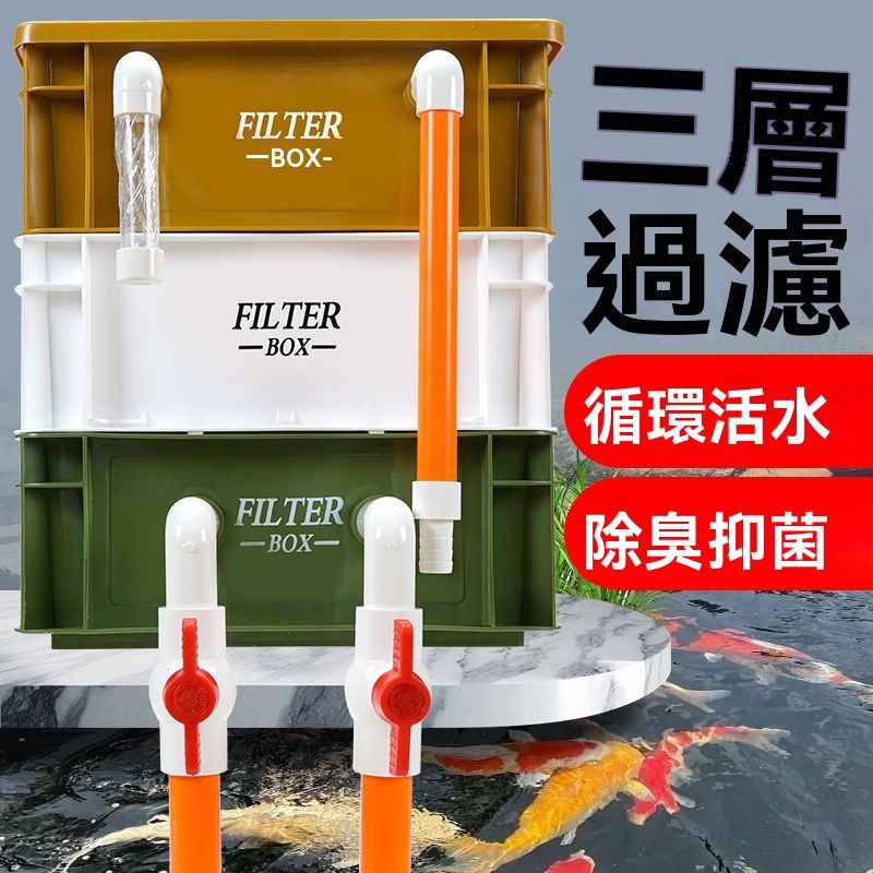 周轉箱過濾器   濾材放置空間大