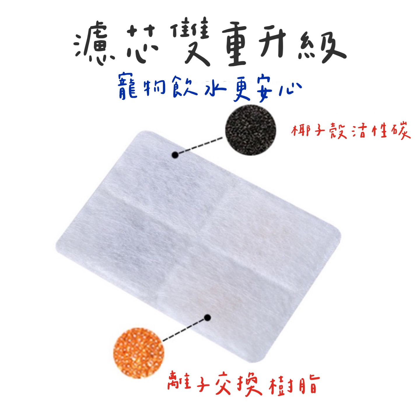 寵物飲水機過濾心 過濾棉 貓狗飲水機過濾芯過濾棉 四格濾芯