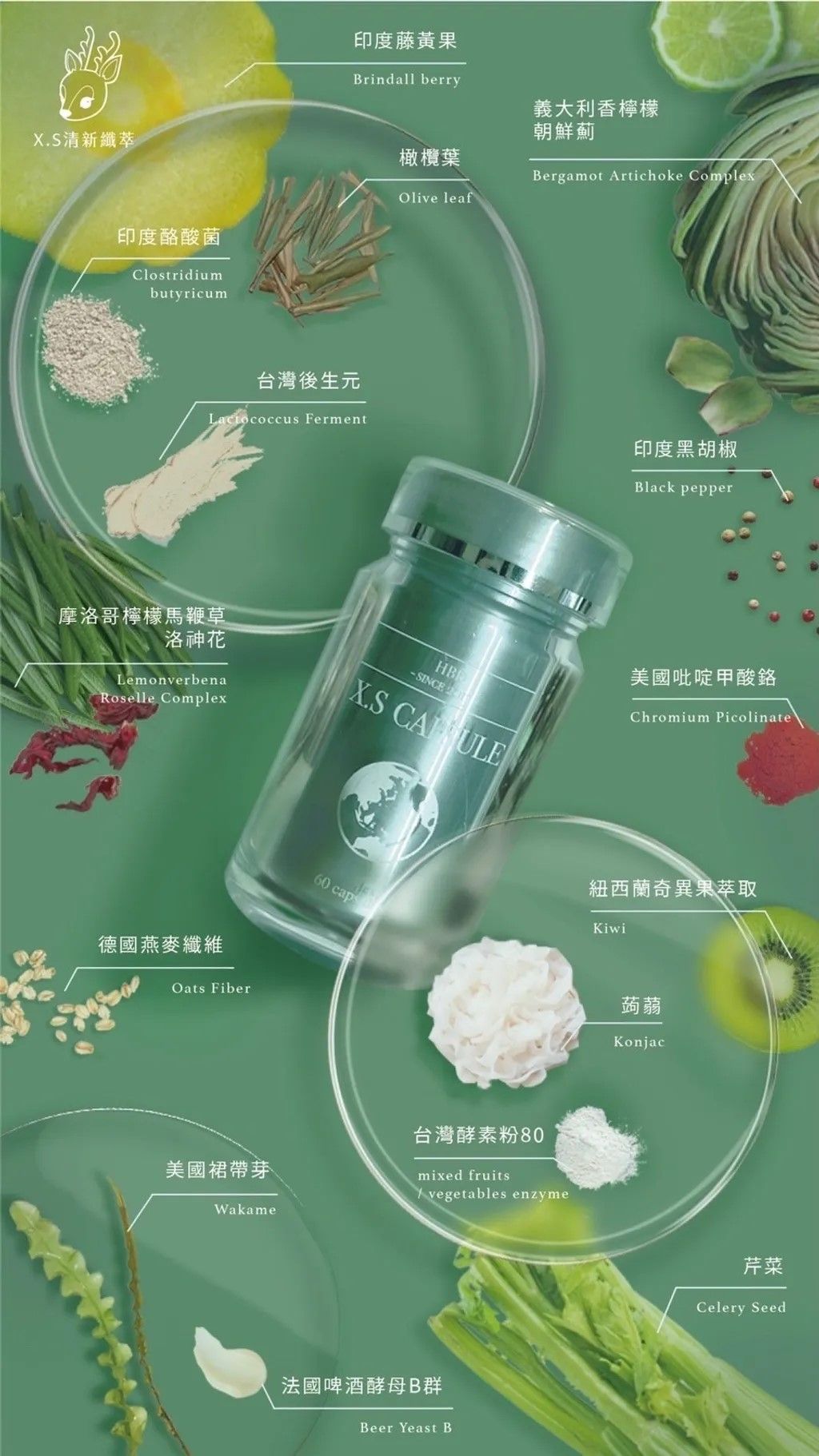 火速出貨🔥XS清新纖萃🌟波波黛莉🌸柯夢波丹推薦｜窈窕｜促進代謝｜幫助排便#小清新