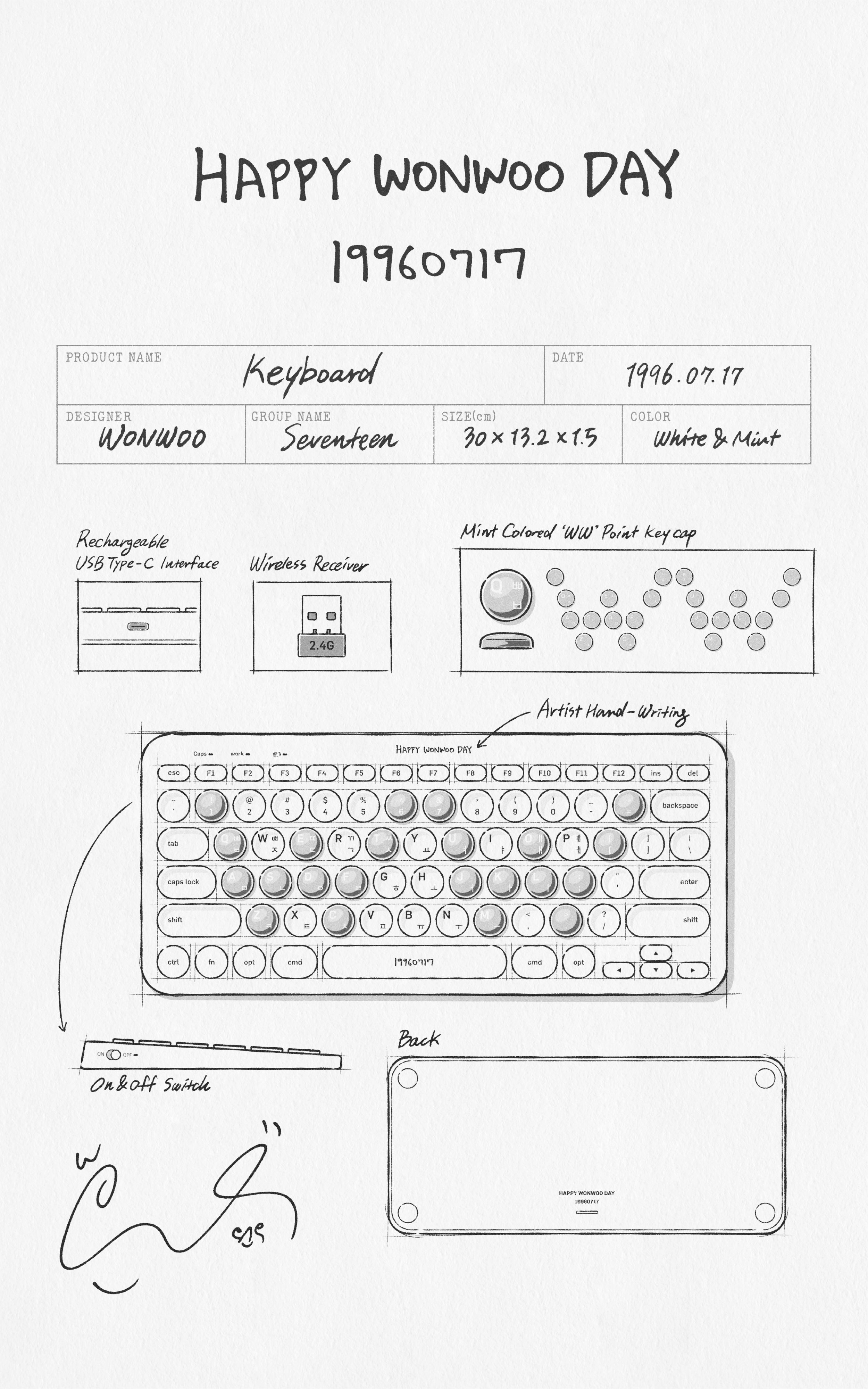 HAPPY WONWOO DAY [KEYBOARD]