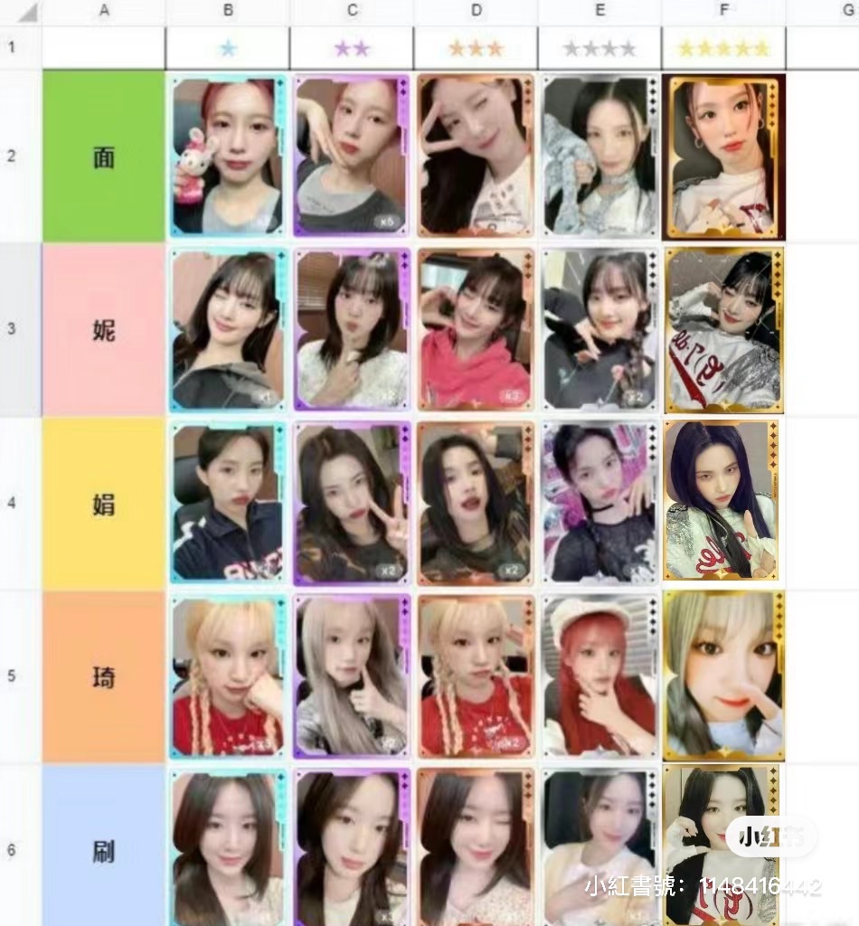 （G）I-DLE QQ音樂星光卡