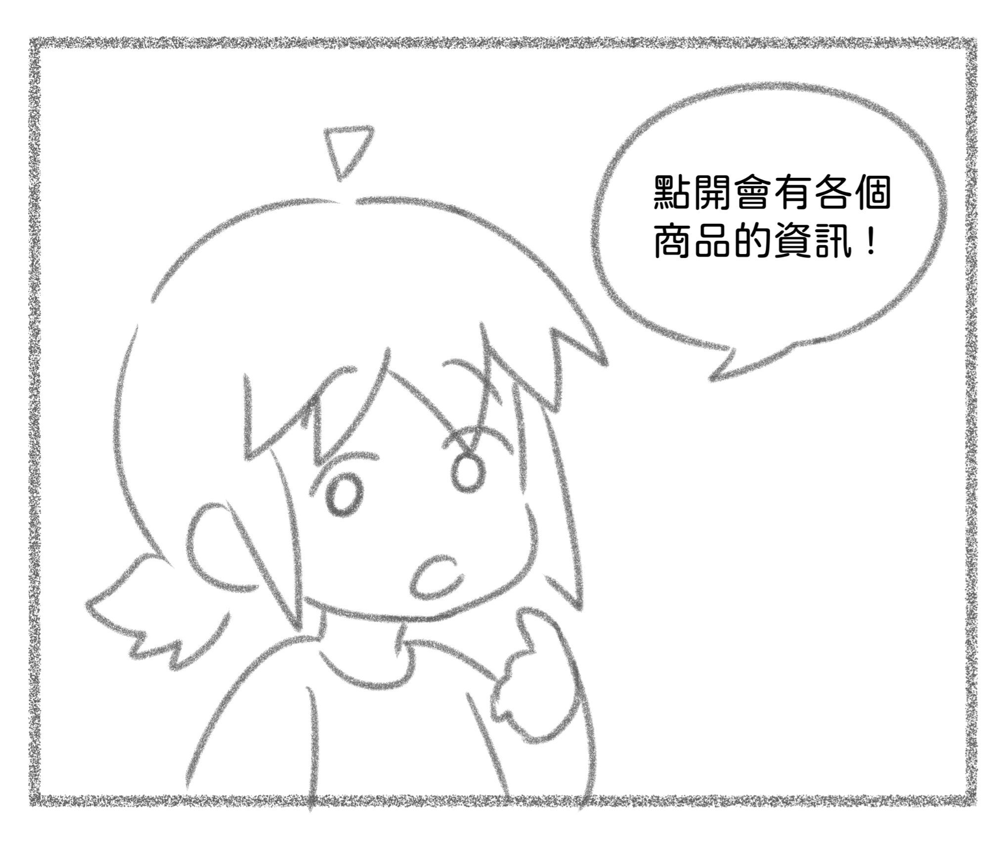 每筆訂單請下一次手續費