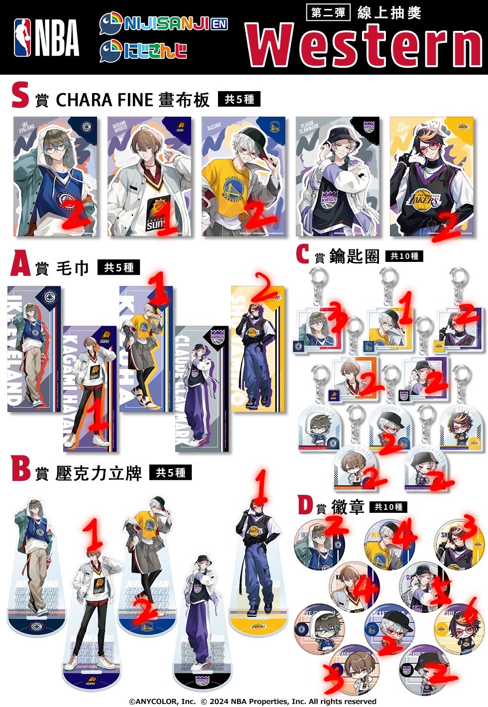 NBA統一賣場，請找自己的名字下標，感謝