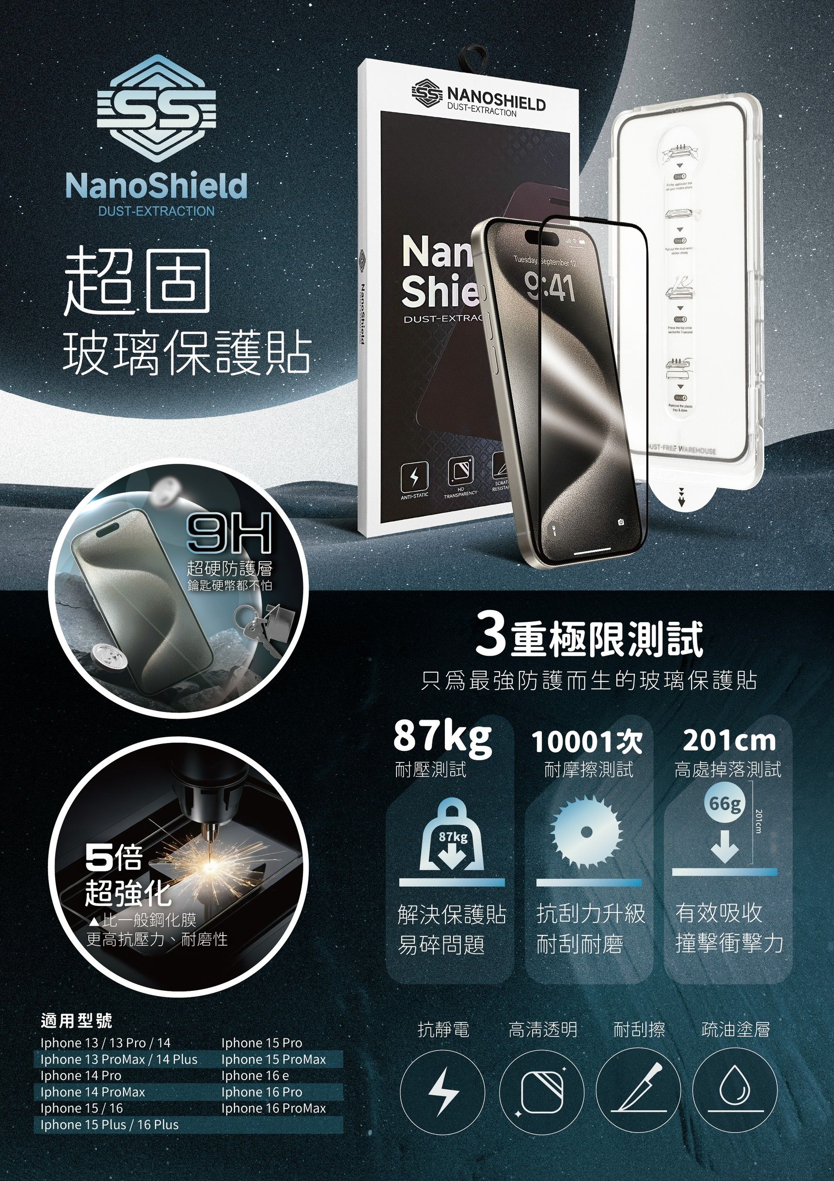 Nanoshield 除塵玻璃保護貼