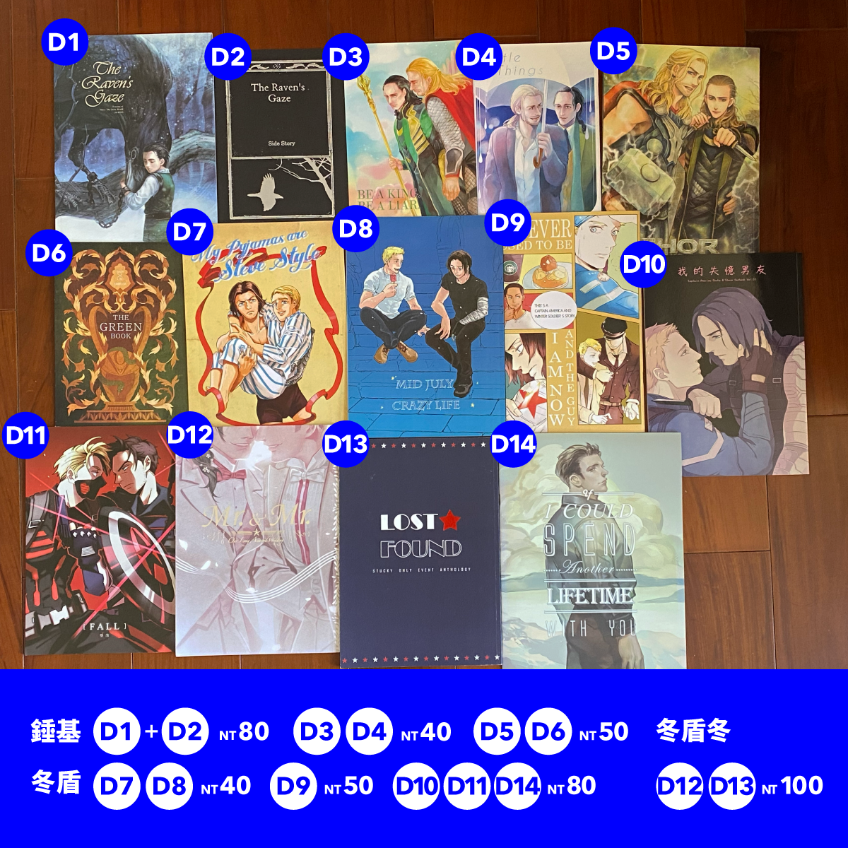 D區 漫威系列-錘基＋冬盾冬