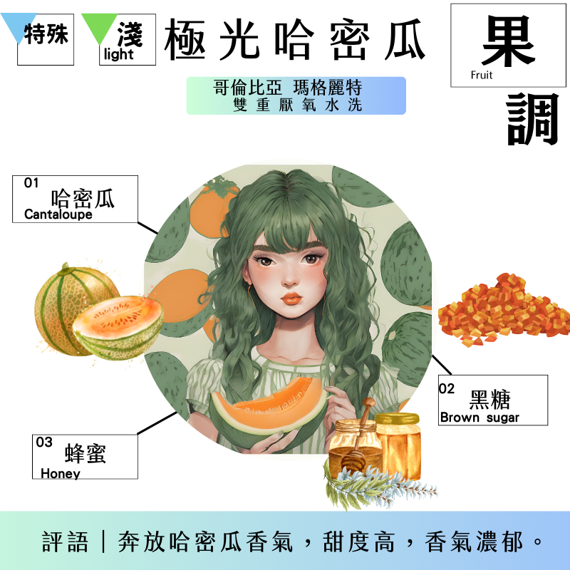 ＮＥＷ！果香調｜極光哈密瓜｜哥倫比亞 瑪格麗特 雙重厭氧水洗