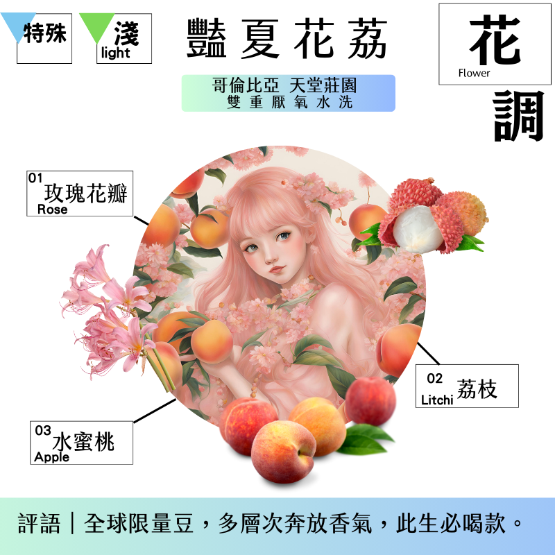 花香調｜豔夏花荔｜哥倫比亞 天堂莊園 雙重厭氧熱衝擊水洗