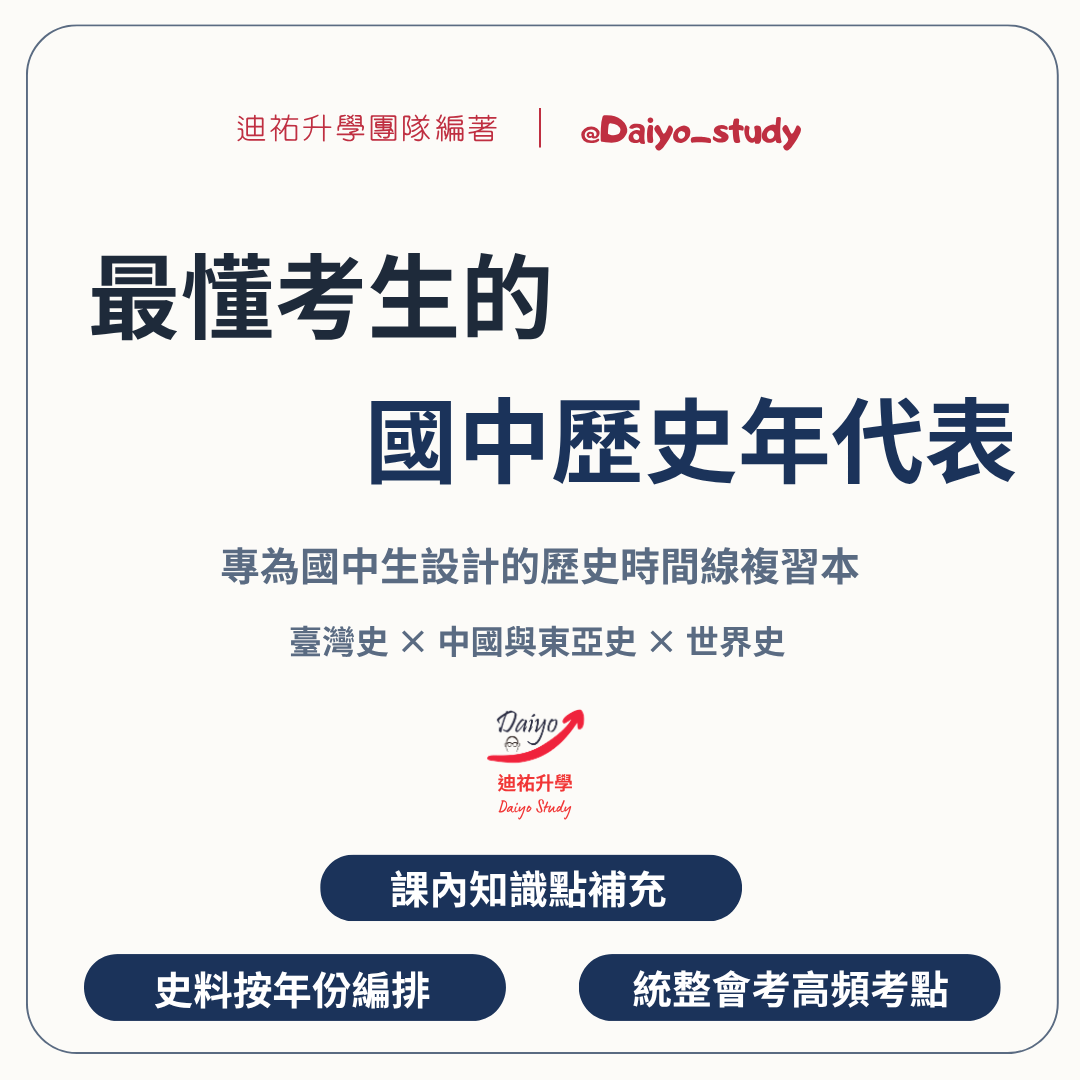 【最懂考生的國中歷史年代表】（點我一下會有商品介紹）社會套組與單科內容重複，擇一購買即可 紙本 歷史時間軸