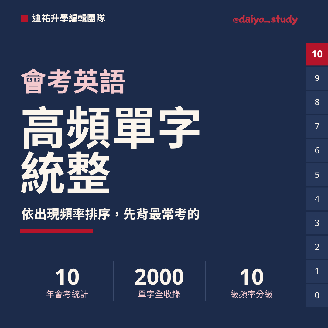 【會考英語高頻單字統整】（點我一下會有商品介紹）統計近10年會考英語單字頻率 按照出現次數排列 國中英語