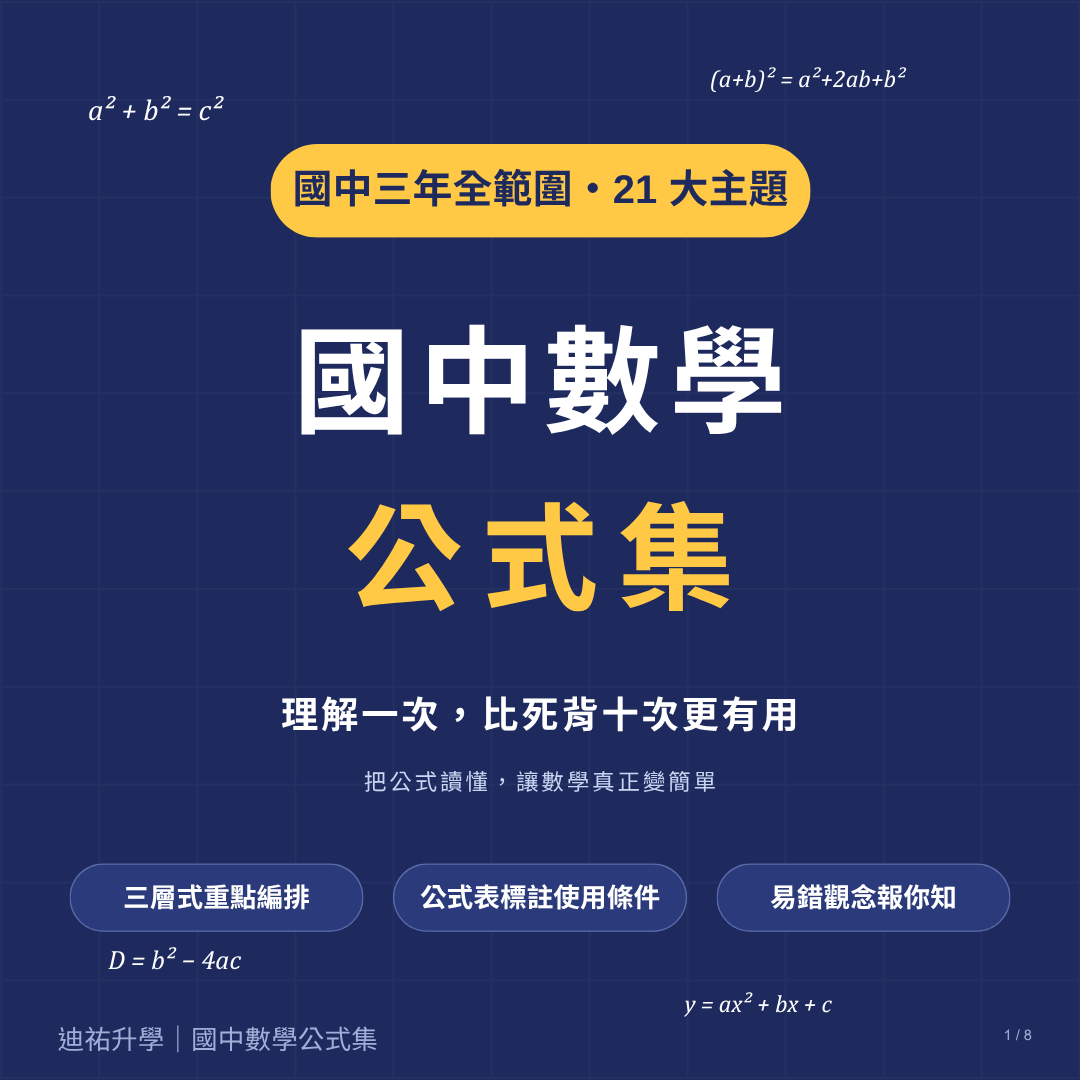 【國中數學公式集 】（點我一下會有商品介紹）單純公式統整 沒有題目 國中數學 數學重點整理 數學講義 數學公式表