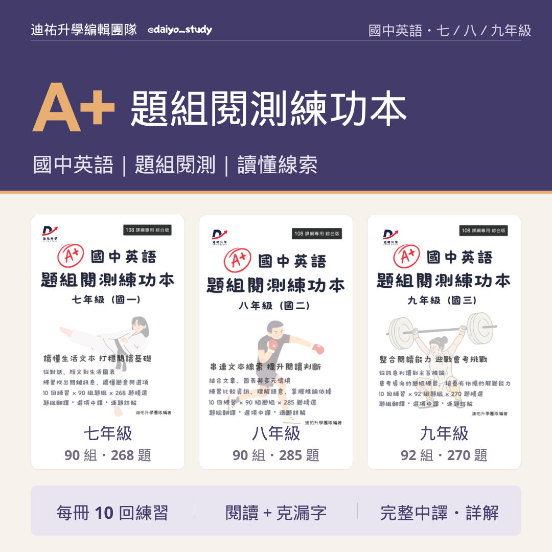【國中英語 題組閱測練功本】一冊90組題組 中譯+逐題詳解 會考英語 國中英文 升私中 段考 評量 閱讀測驗 克漏字