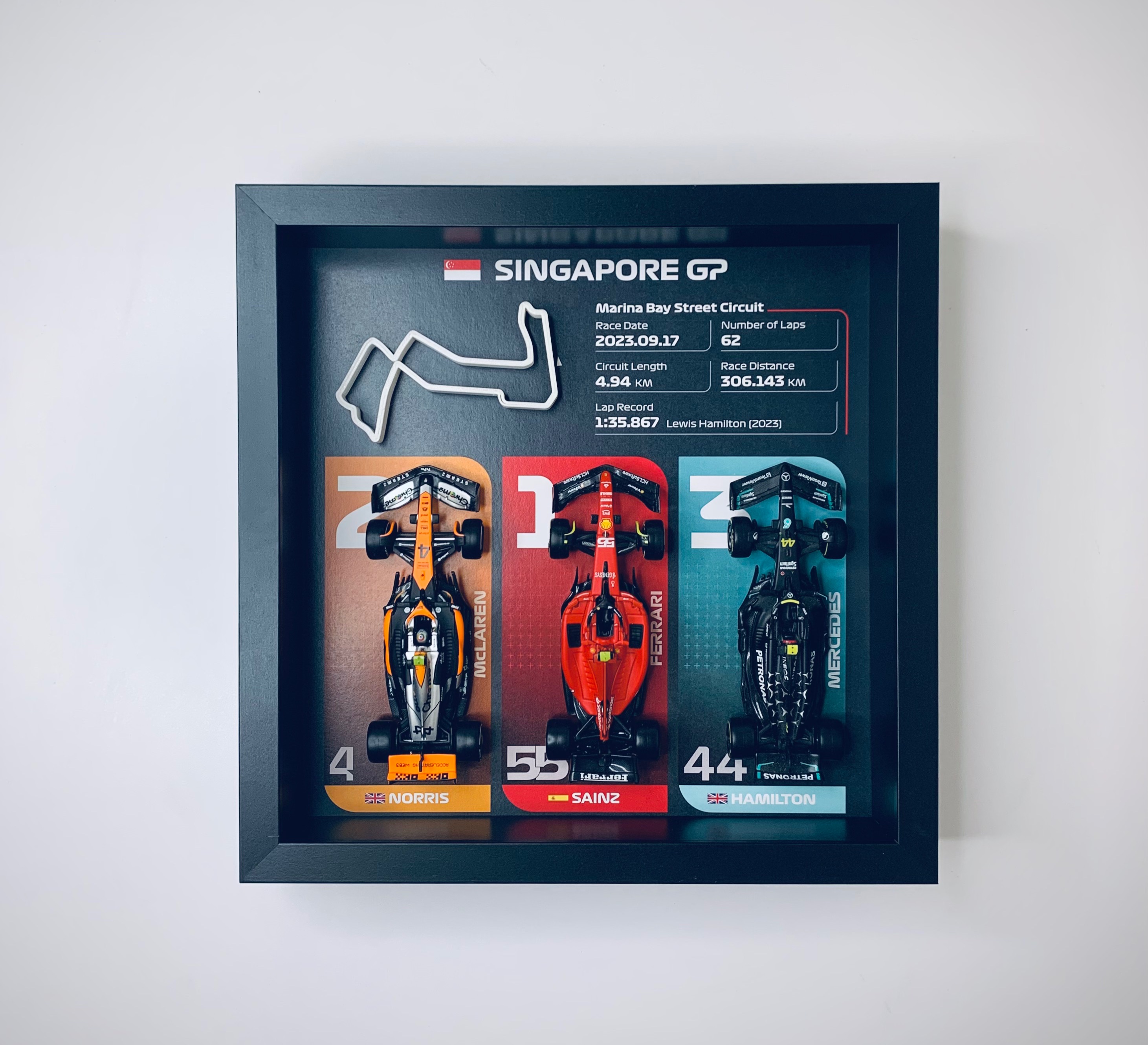 F1 賽事紀念相框