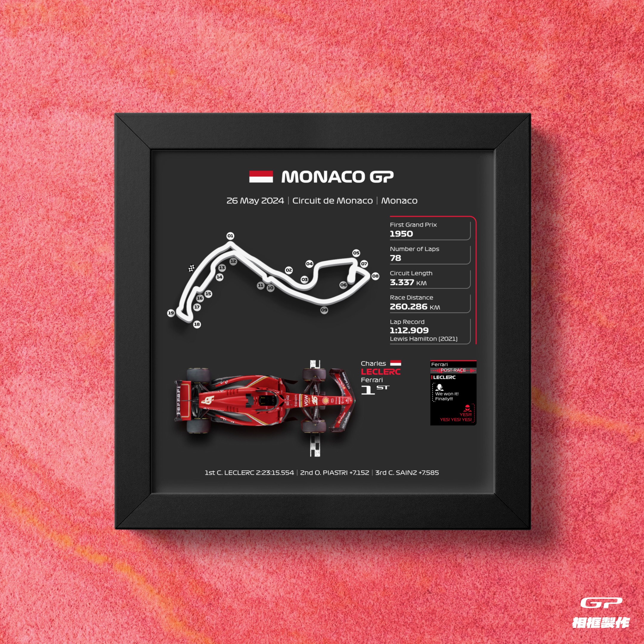 2024 賽事紀念相框
