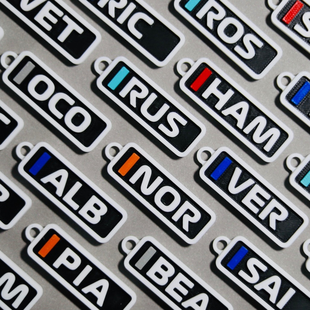 車手鑰匙圈、車手掛飾