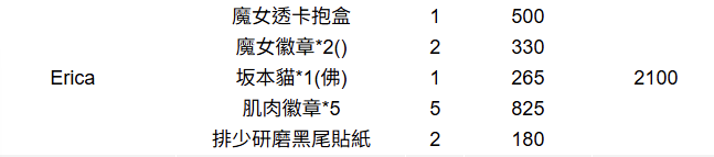 〈七/八月現地〉安美