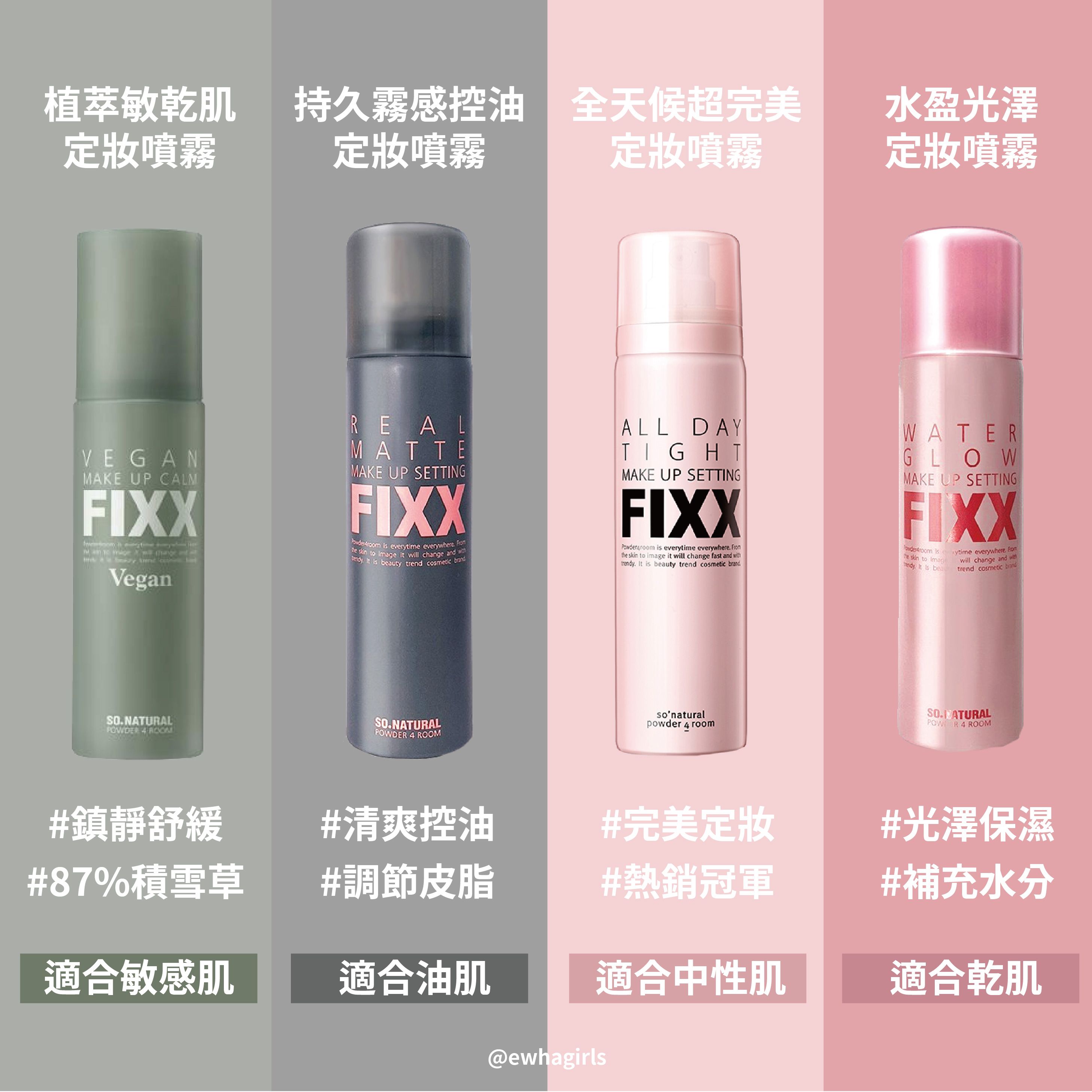 SO Natural FIXX 定妝噴霧 75ml