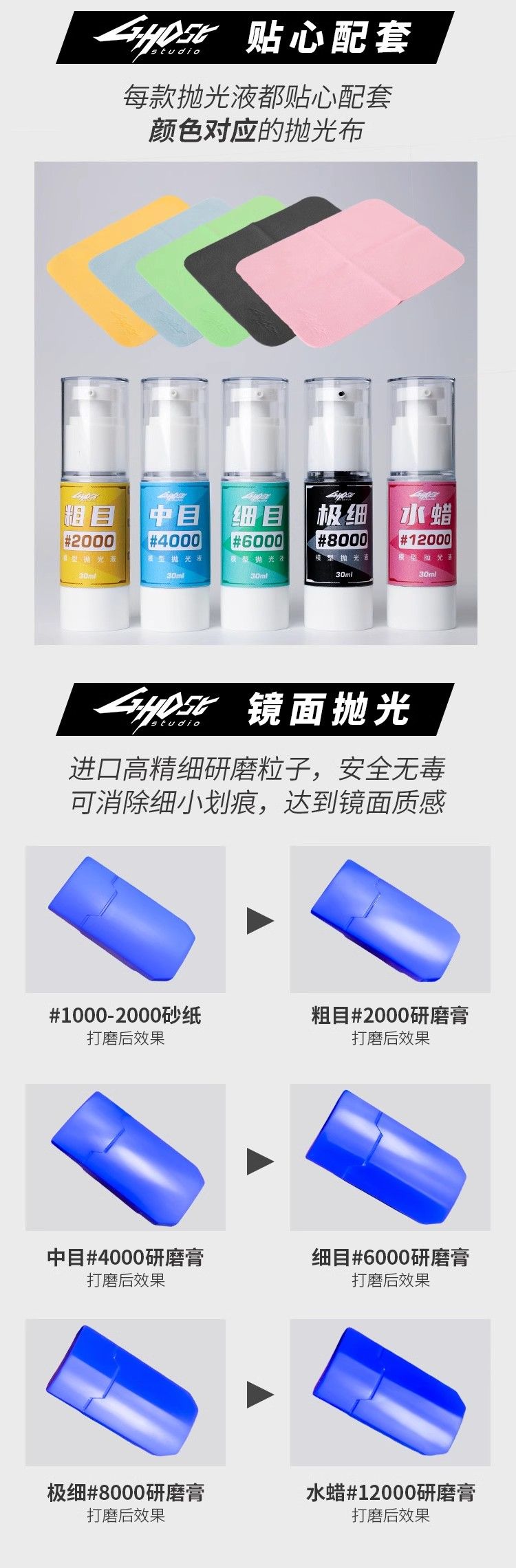 G-HOST 頂級進口拋光膏 ＜拋光作業一次搞定＞