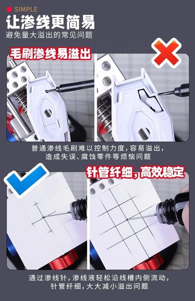 優速達滲線針/關節加固刷