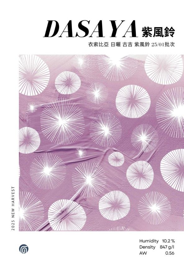 【日曬-咖啡豆專區】200g