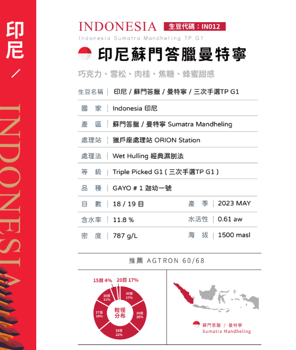印尼 蘇門答臘 曼特寧 三次手選TP G1 （中焙）
