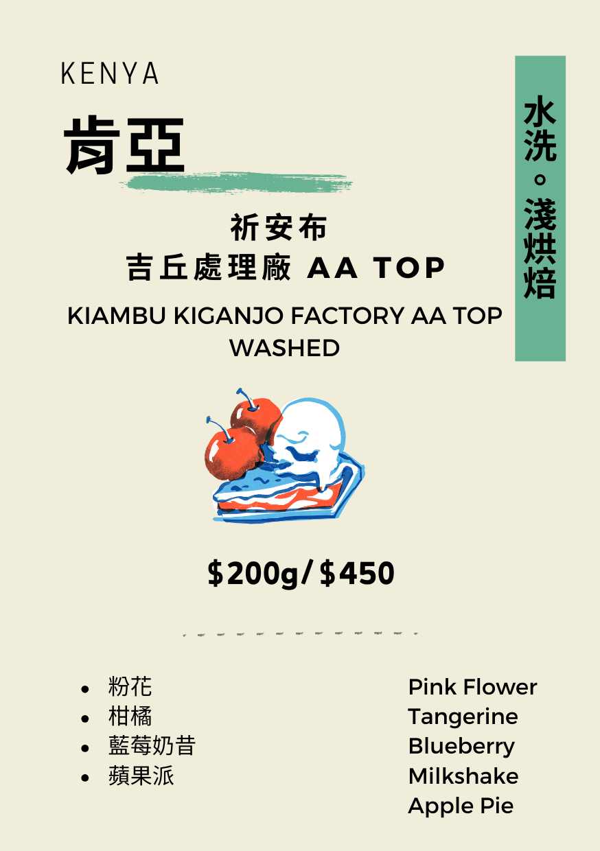 【豆人咖啡 Domain Coffee】 肯亞	祈安布 吉丘處理廠 AA TOP 水洗 淺焙 | 自家烘焙咖啡豆